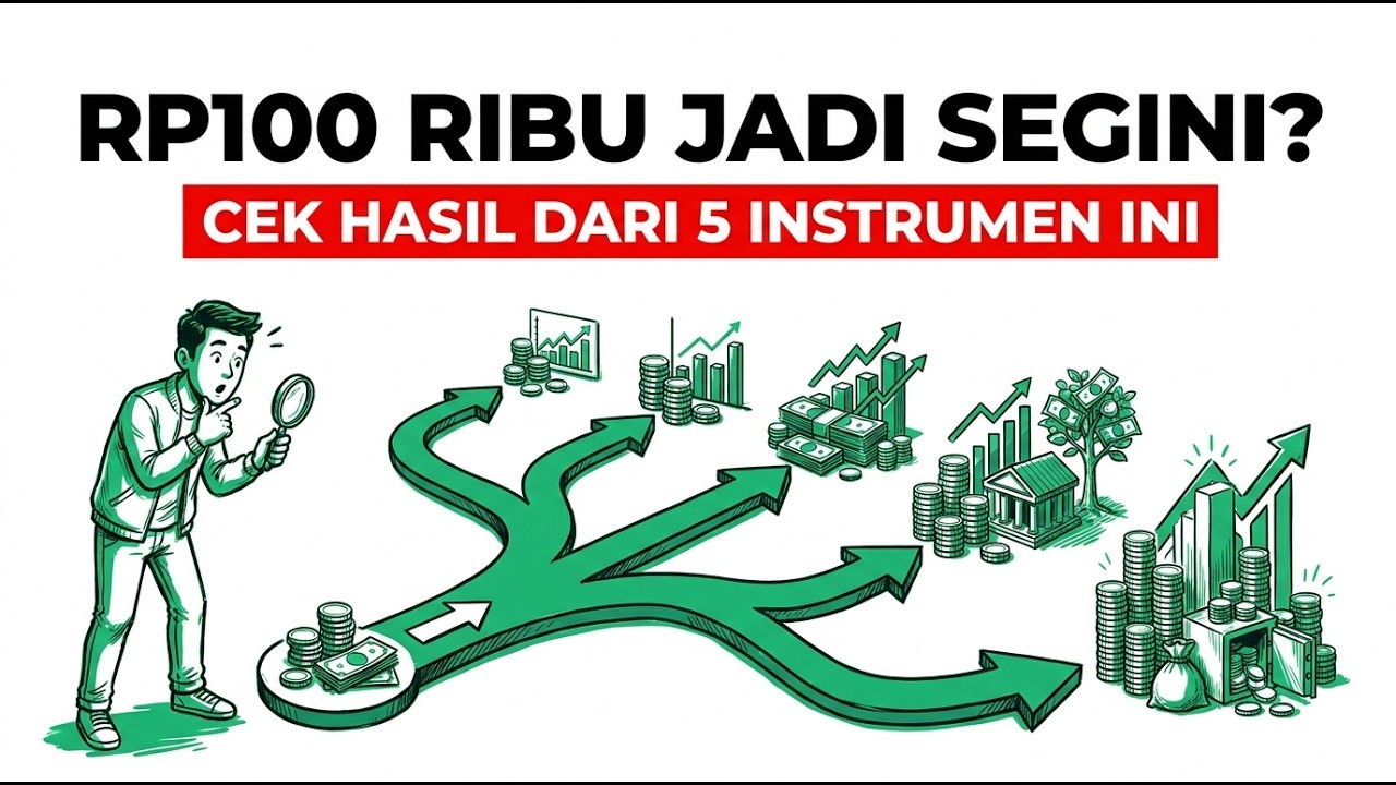 Modal Rp100 Ribu Bisa Jadi Apa? Perbandingan Realistis di 5 Instrumen Berbeda